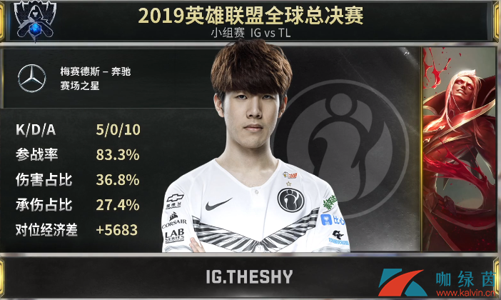 Kaiyun-TheShy重要时刻领先优势明显，TL带队取胜！赢得满堂喝彩(theshy在ig第一次登场)